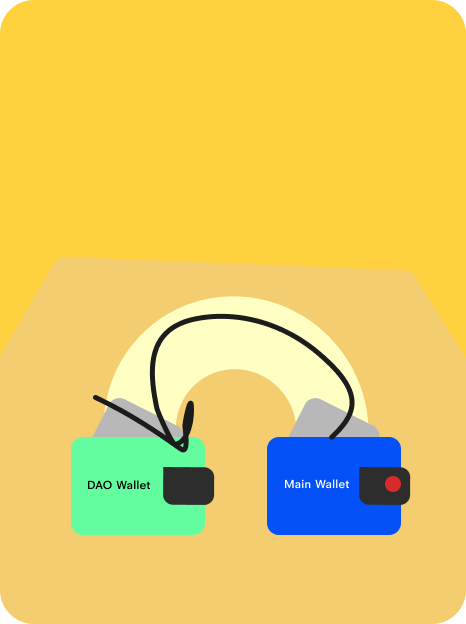 Your Identity travels with you across wallets!